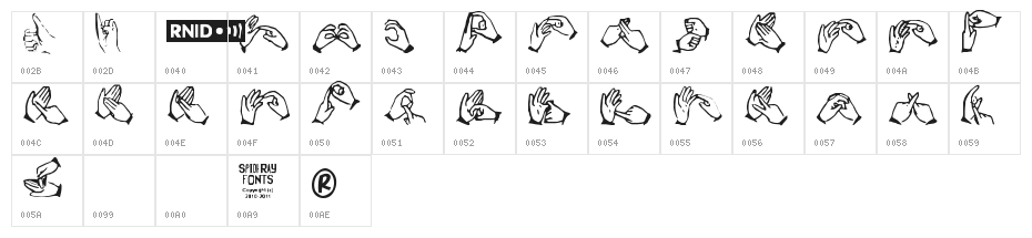 The Hands of Deaf Character Map