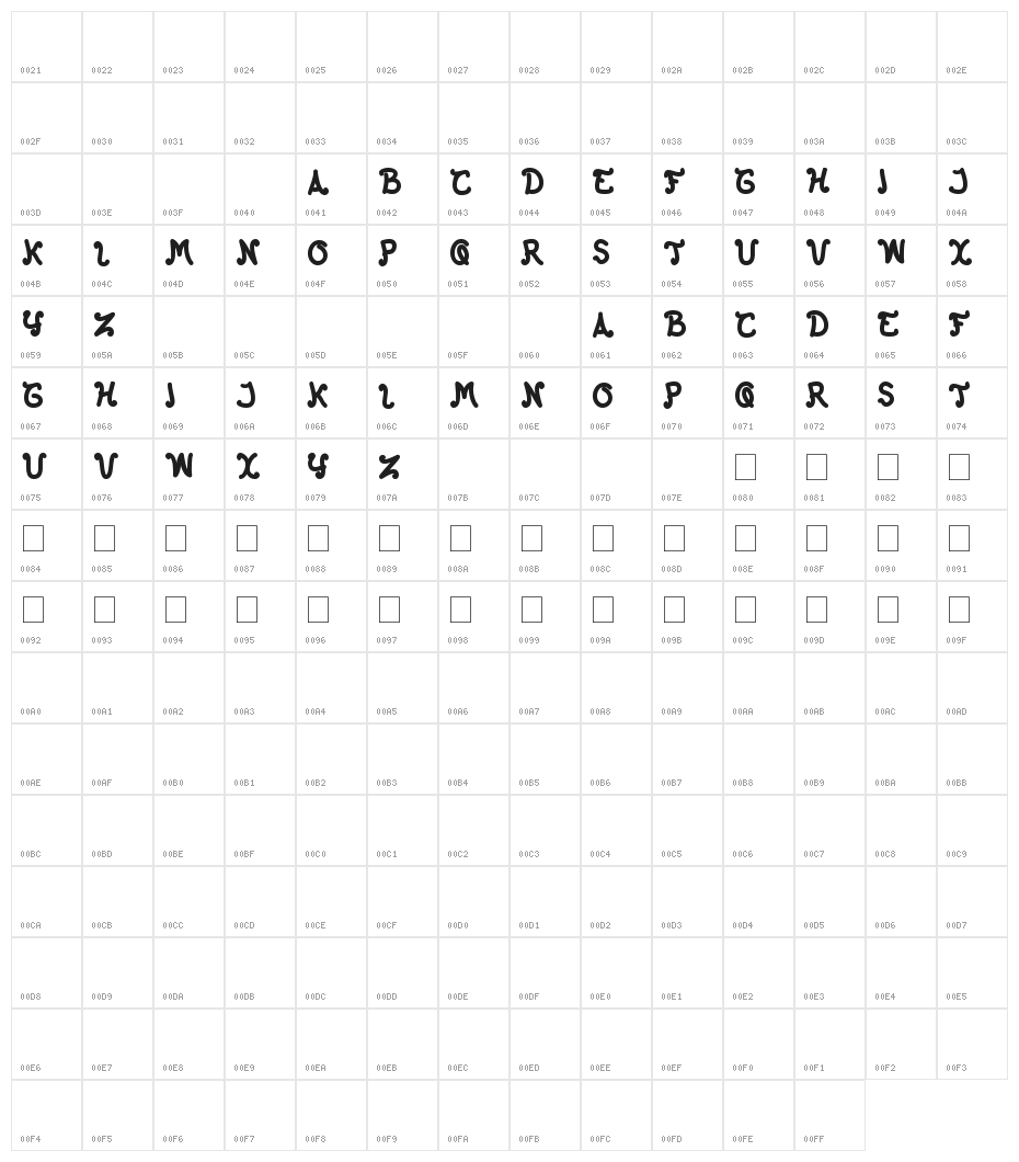 The Happy Face Return Character Map