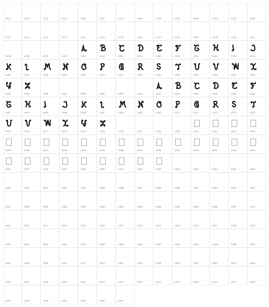 The Happy Face Returns Character Map