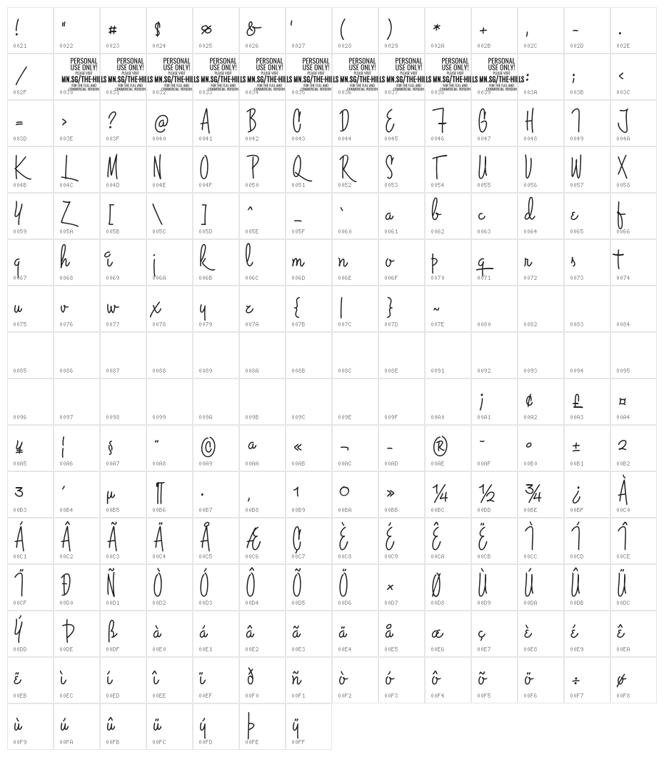 The Hills PERSONAL USE ONLY Character Map