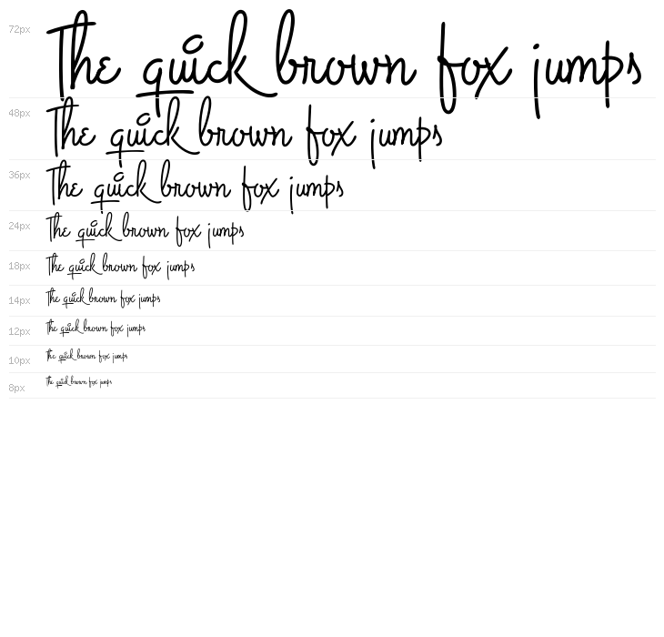 The Hills PERSONAL USE ONLY Waterfall