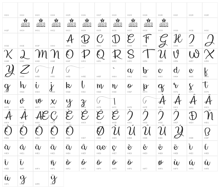 The Hills Personal Use  Character Map