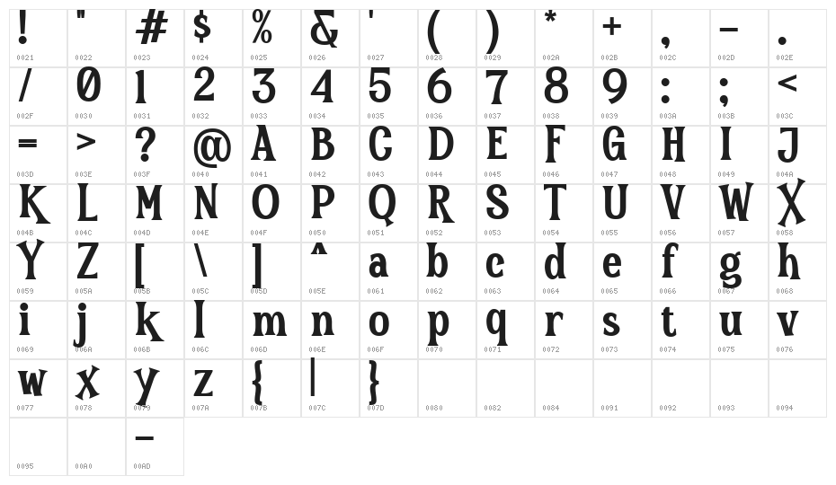 The Hoca Bold Character Map