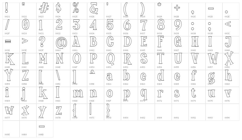 The Hoca Outline Character Map