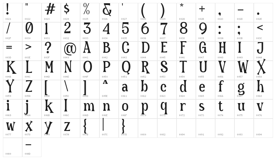 The Hoca Regular Character Map