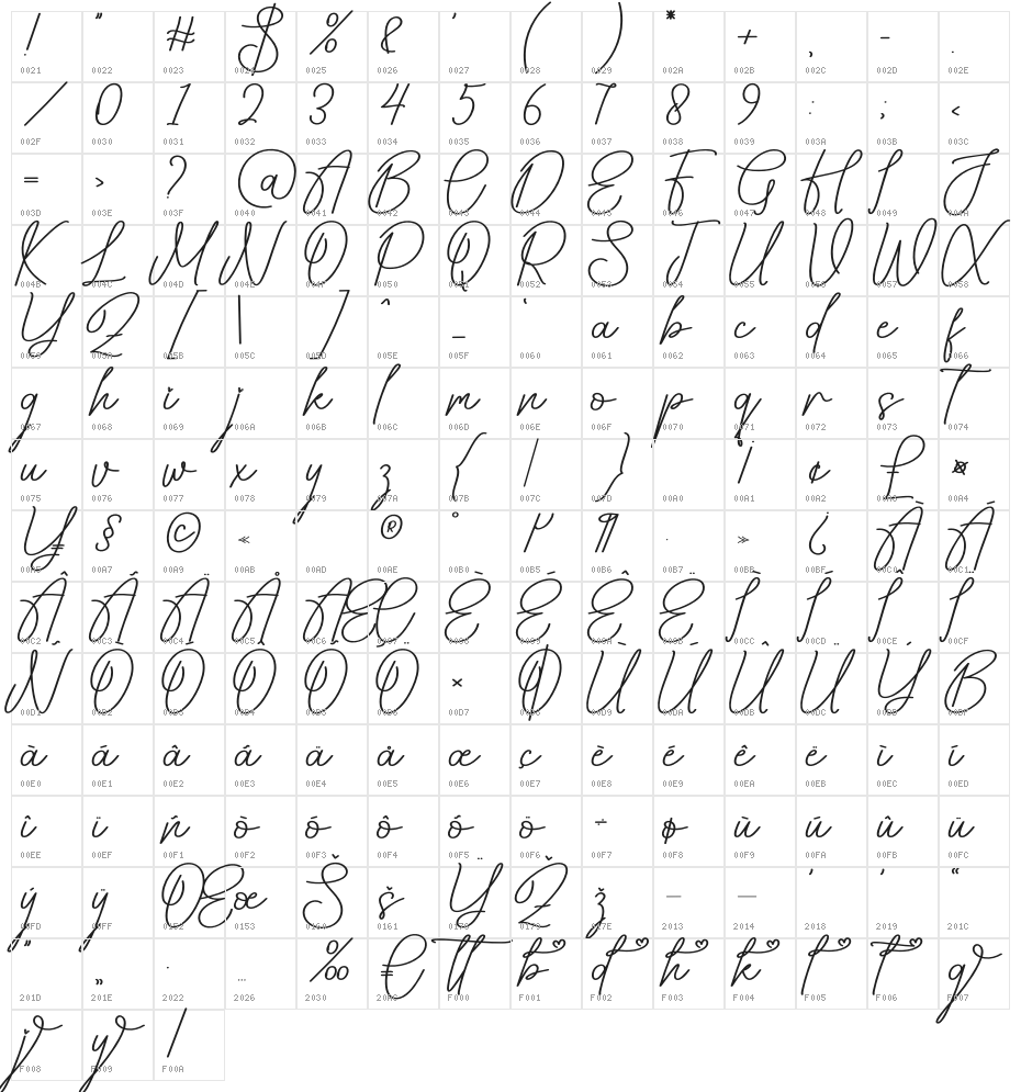 The Holiday Character Map