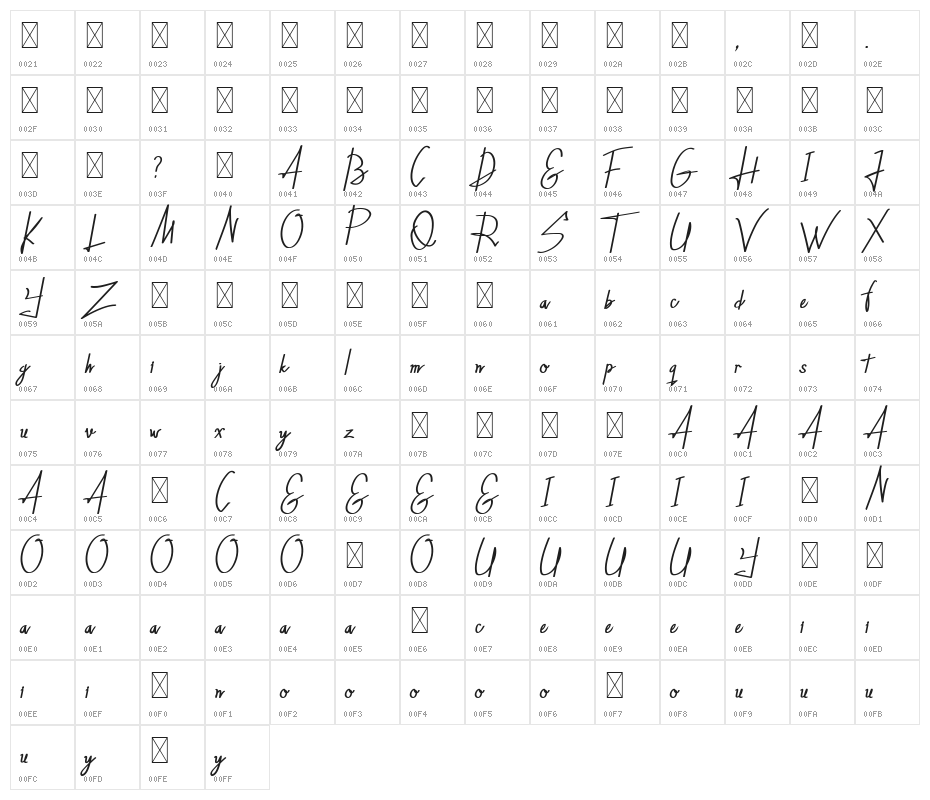 The Horsetto Character Map