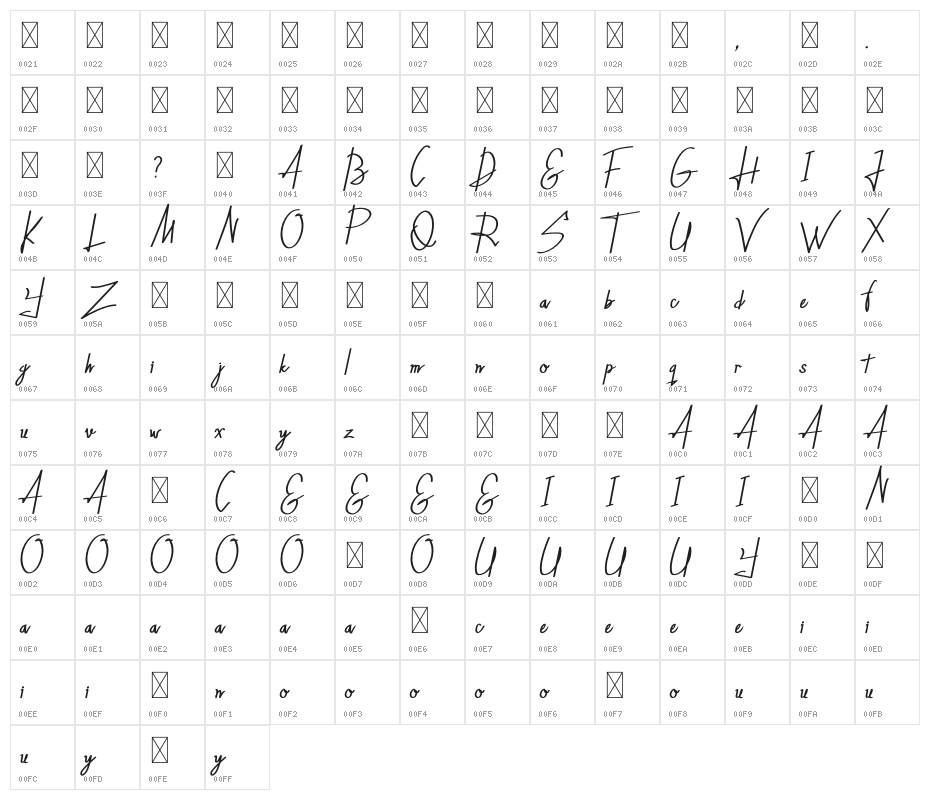 The Horsetto Character Map