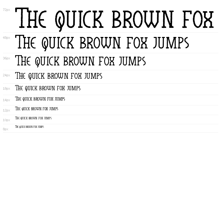 The Horuss Waterfall