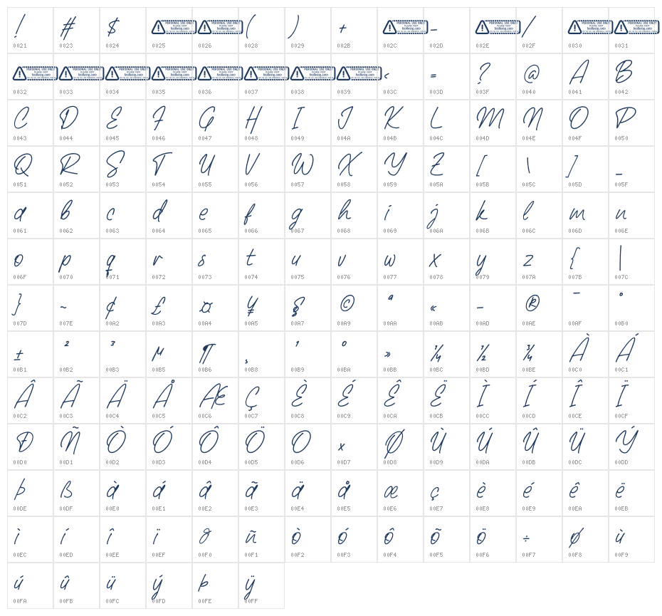 The Houtsman PERSONAL USE ONLY! Character Map