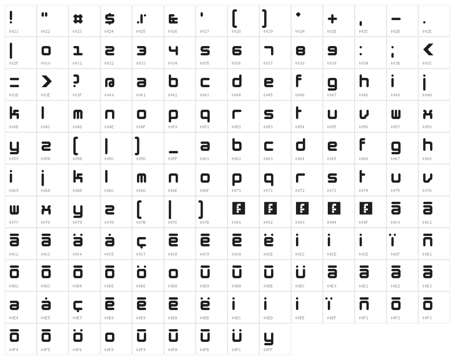 The Hummel Font Regular Character Map