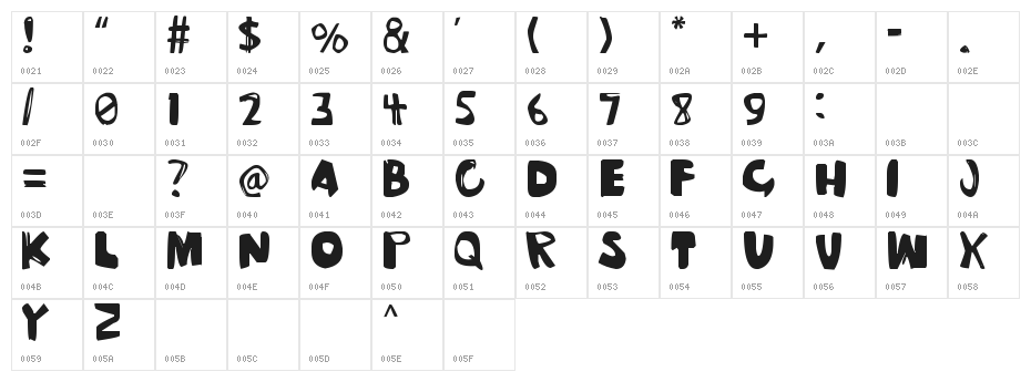 The-Hungry-Ghost Character Map