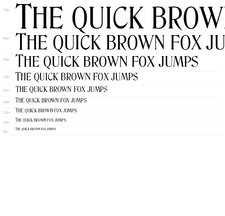 The Huntsman Waterfall