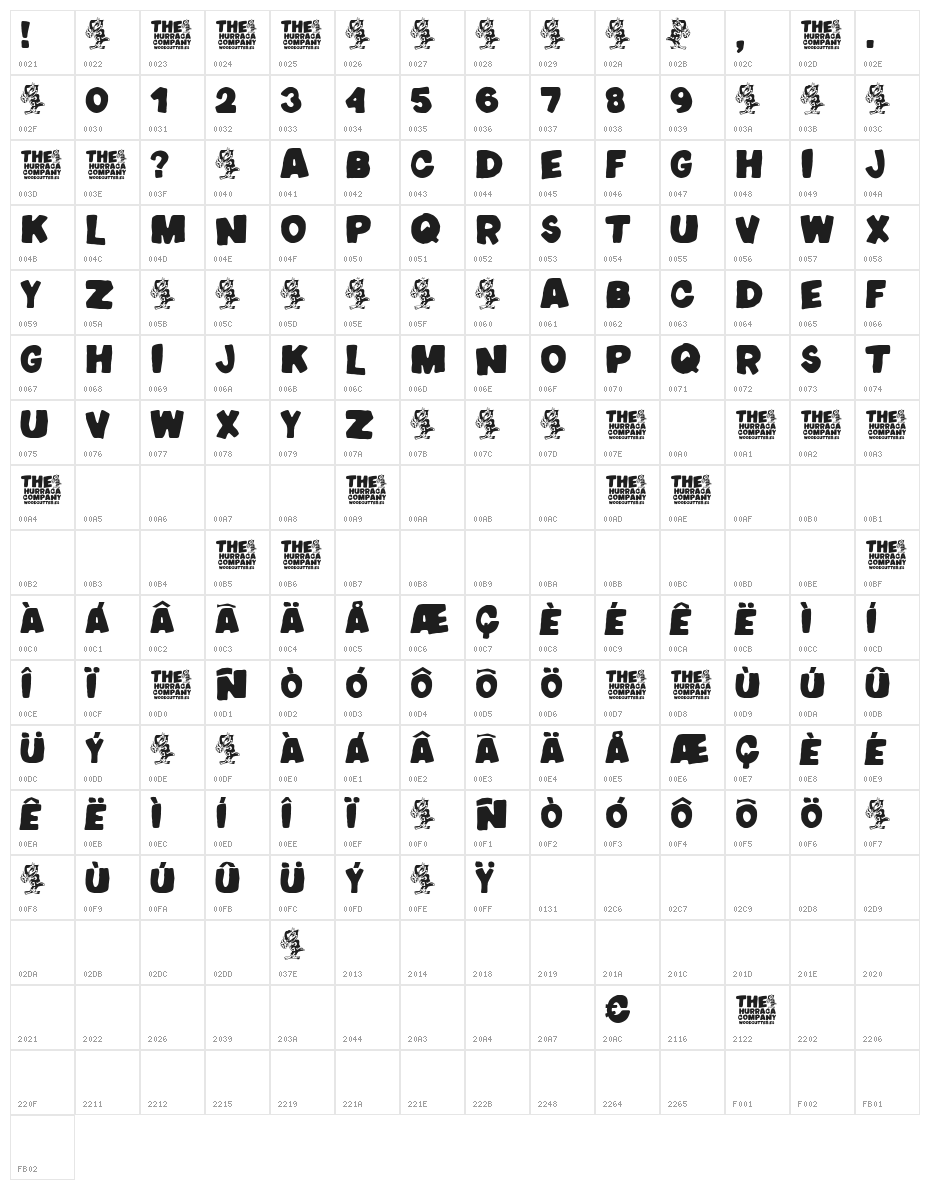 The Hurraca company+ Character Map