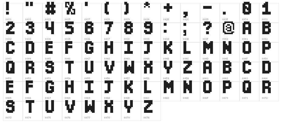 The Impostor Regular Character Map