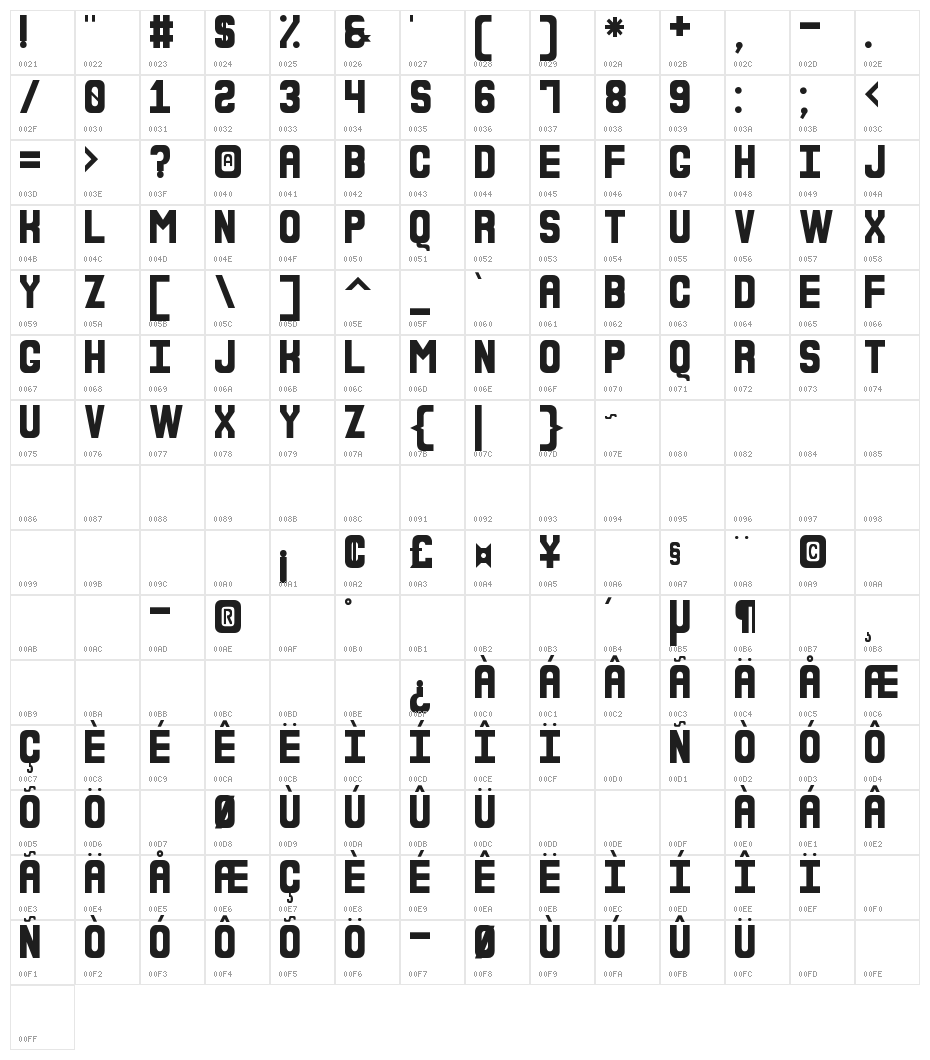 The Inbox St Character Map