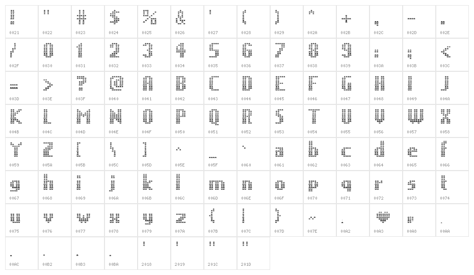 The Invaders Regular Character Map