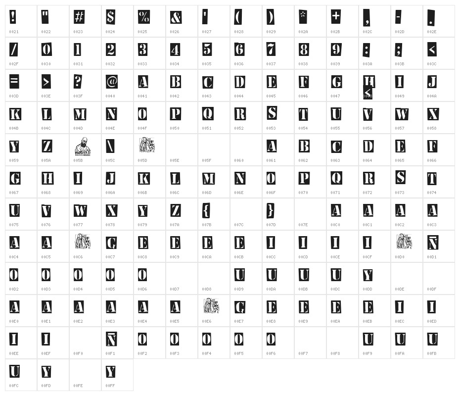 The Invert Stencil Character Map