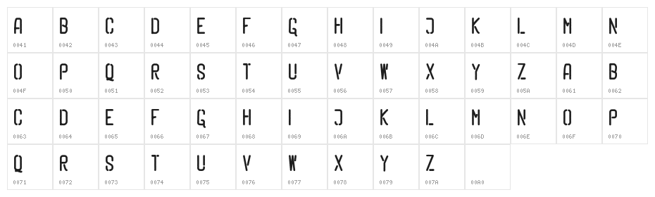 The Iron Stone Character Map