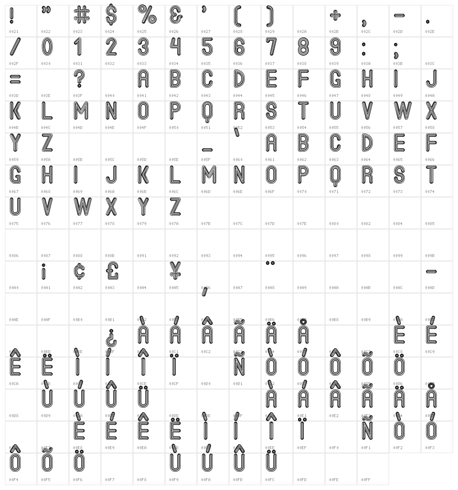 The Jack Bronw St Character Map