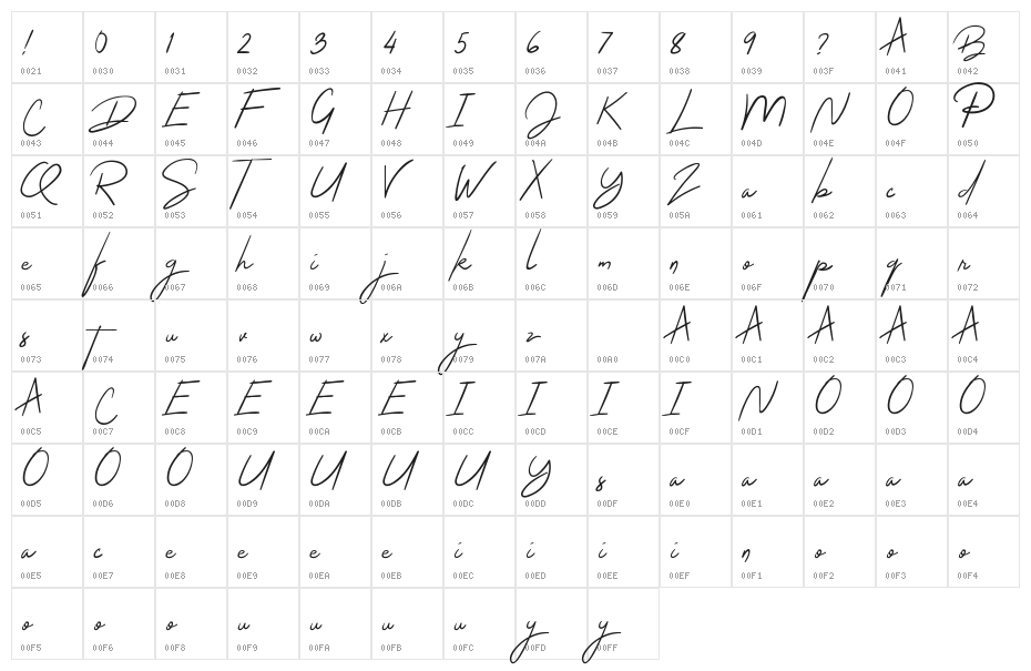 The Jacklyn Character Map