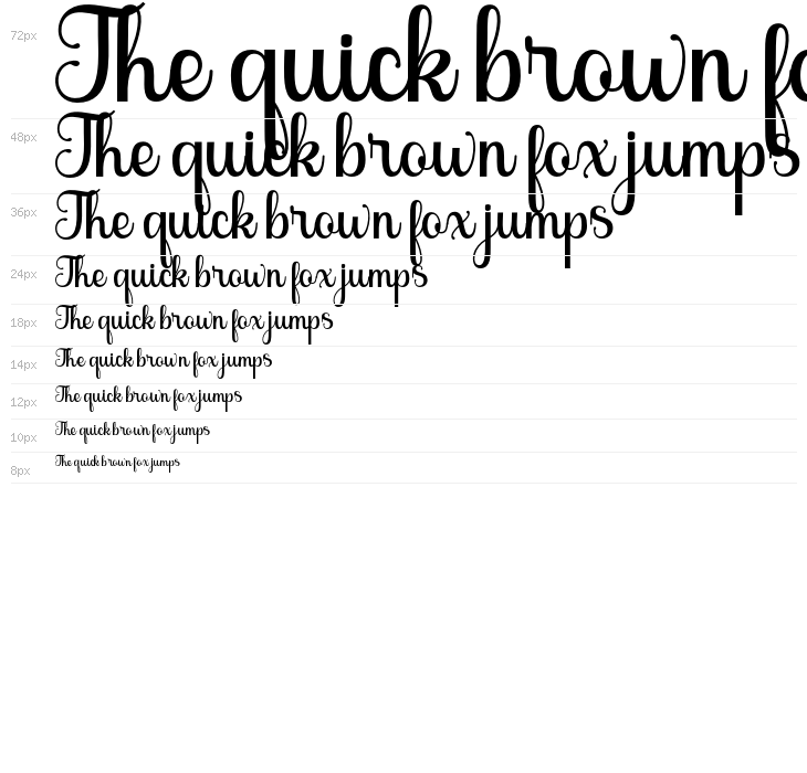 The Jamroods Waterfall