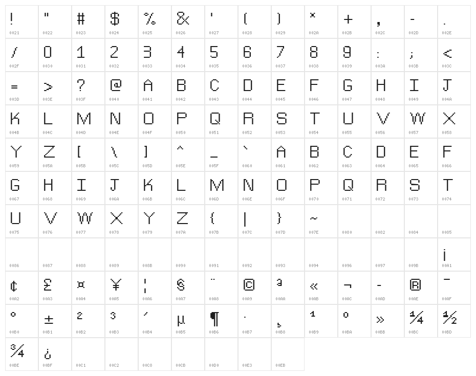 The Jewish Bitmap Character Map