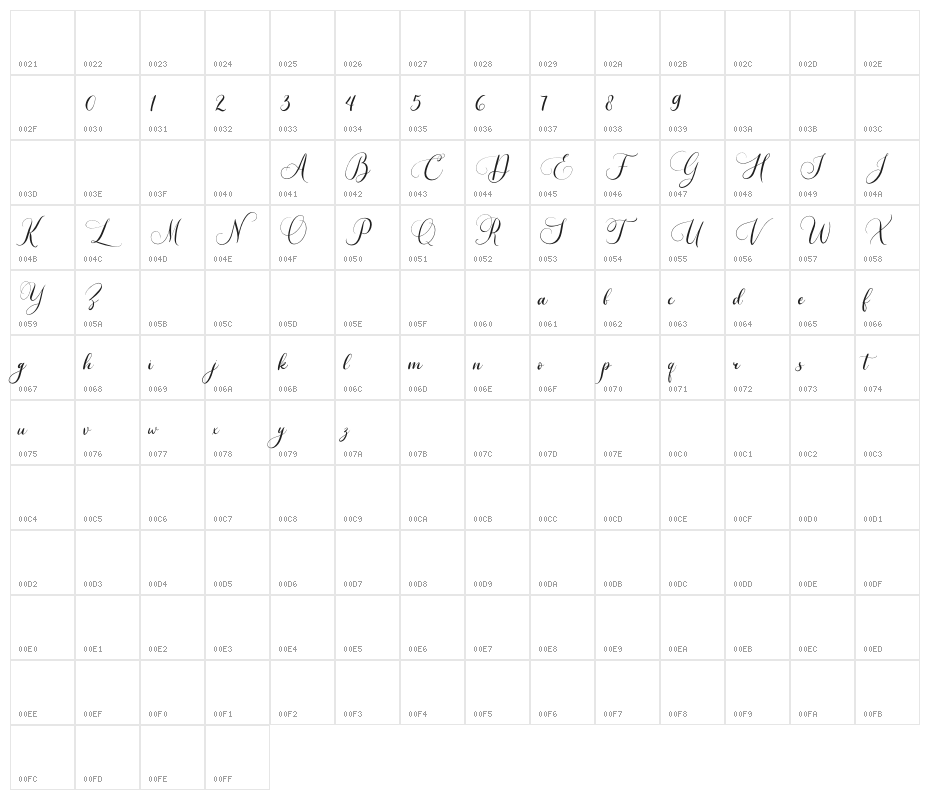 The Julayna Character Map