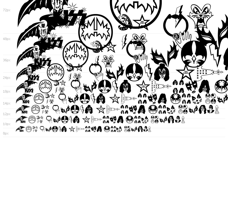 The KISS Font Waterfall