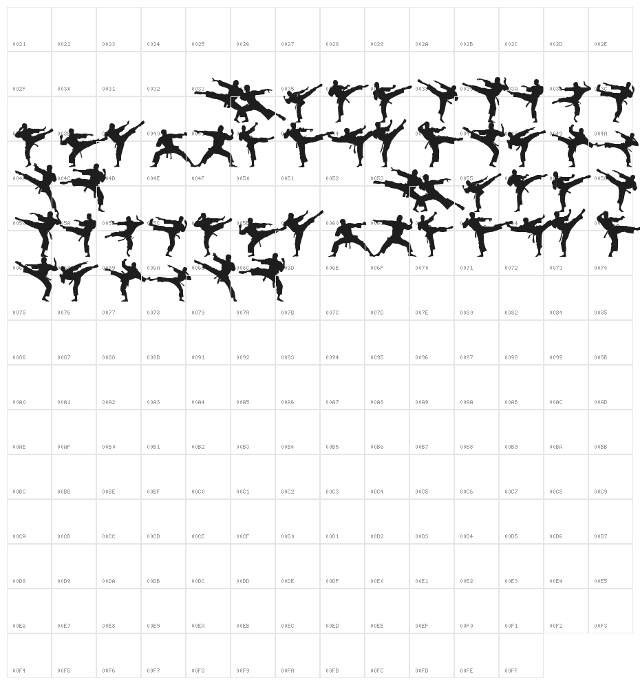 The Karate Do ST Character Map