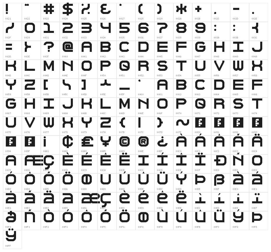 The Keepsake Days Regular Character Map