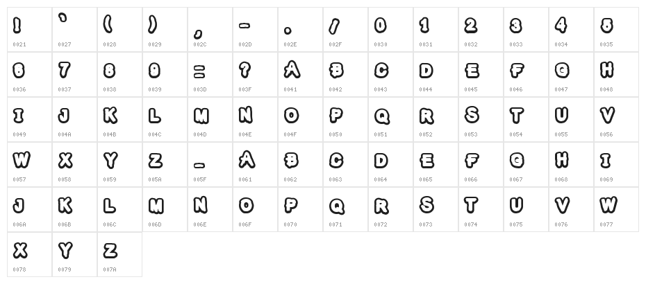 The-Kids-Mraker Character Map