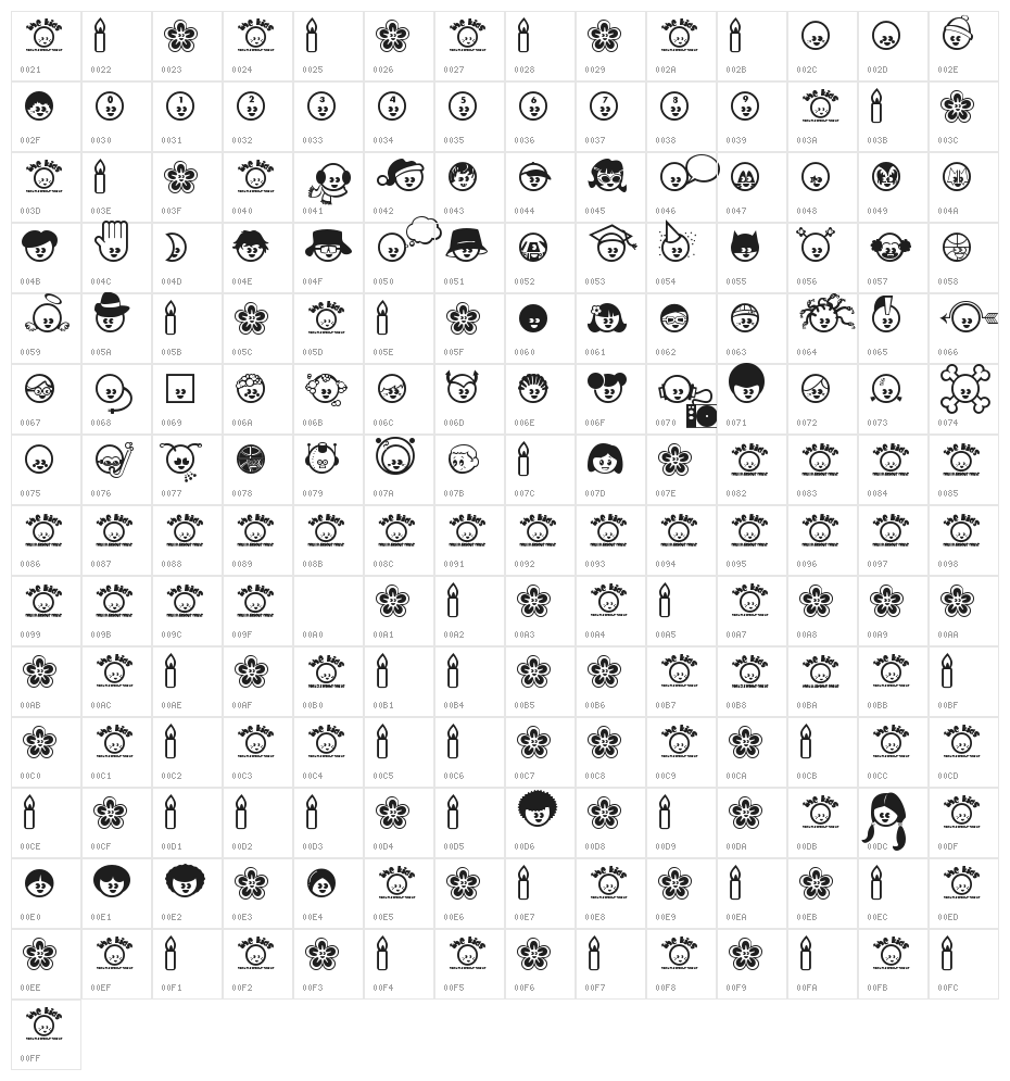 The Kids Character Map