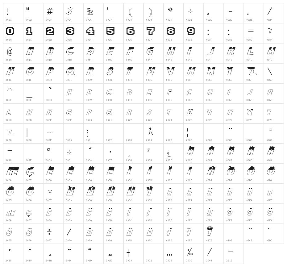 The King Of Fighters Character Map