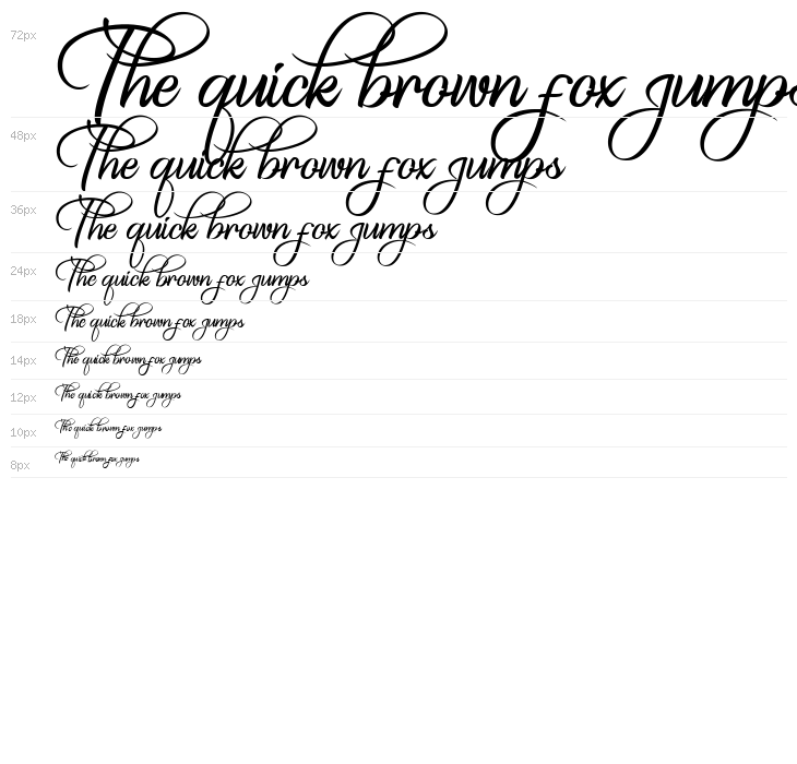 The King Of Romance Waterfall