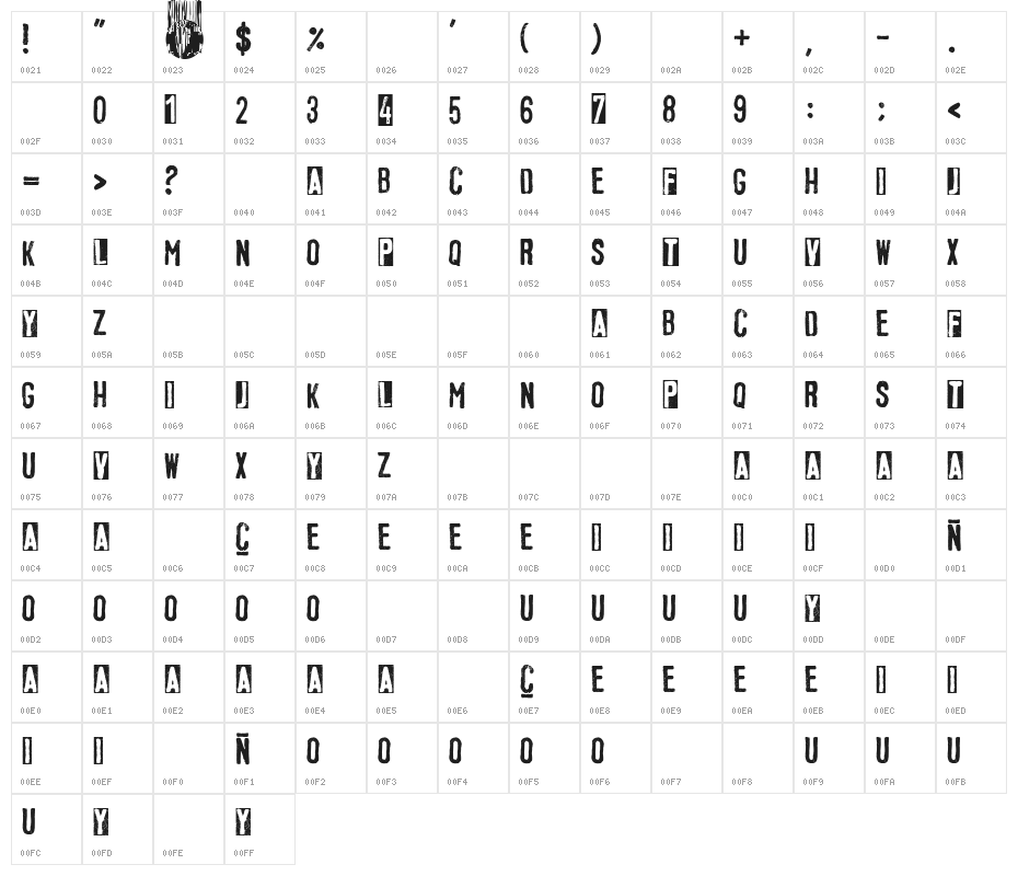 The King of Wall Character Map