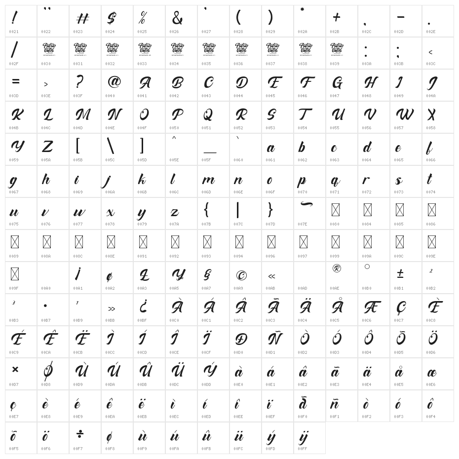 The Knight Character Map