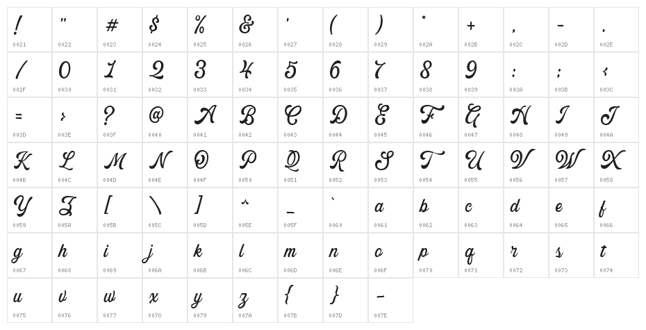The Kogles Script DEMO Character Map