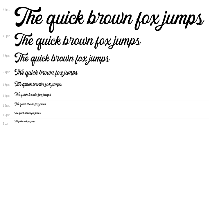 The Kogles Script DEMO Waterfall