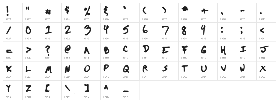 The Kool Font Character Map