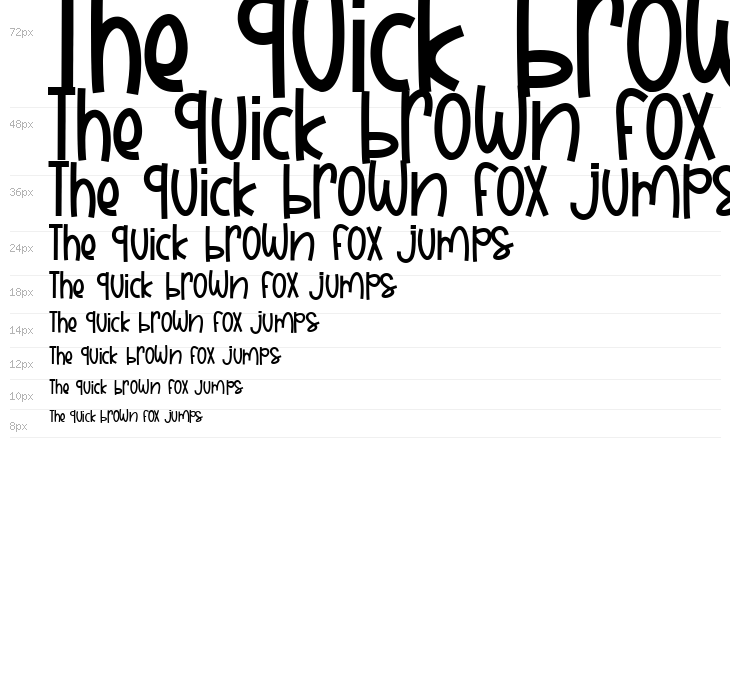 The Lady Bear Waterfall