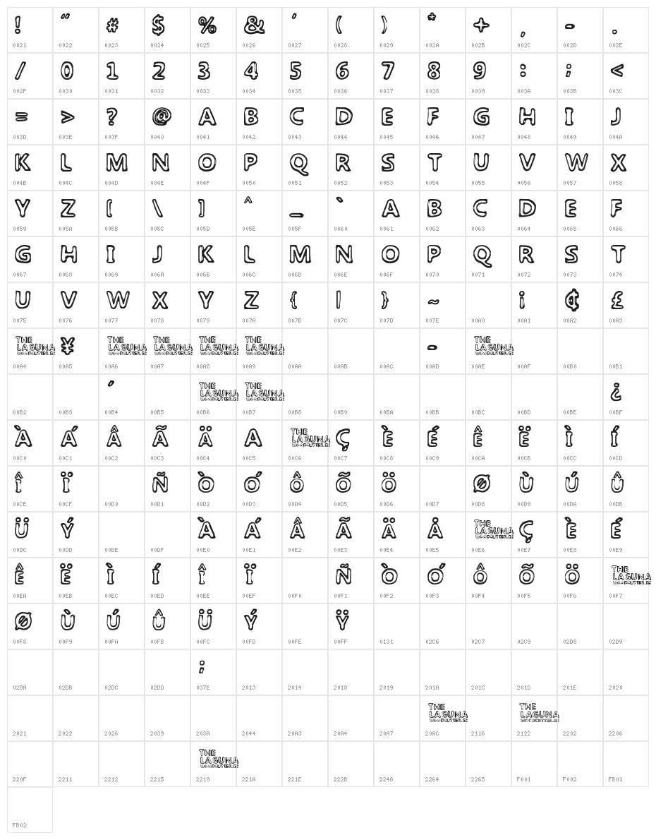 The Laguna Character Map