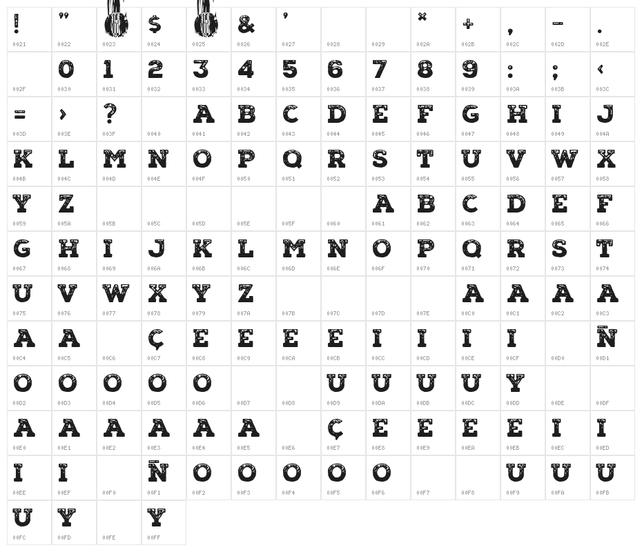 The Lake House Character Map