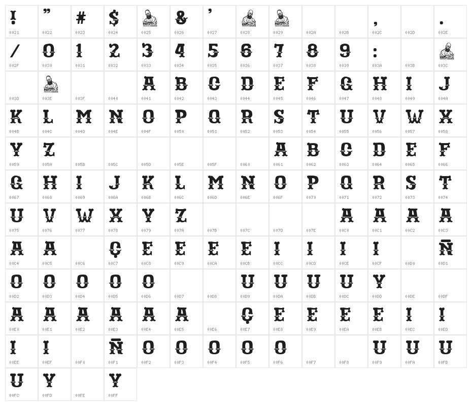 The Last Circus Character Map