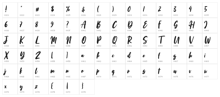 The Last Day Character Map