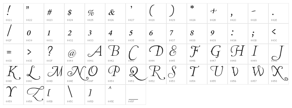The Last Font I'm Wasting On You Italic Character Map