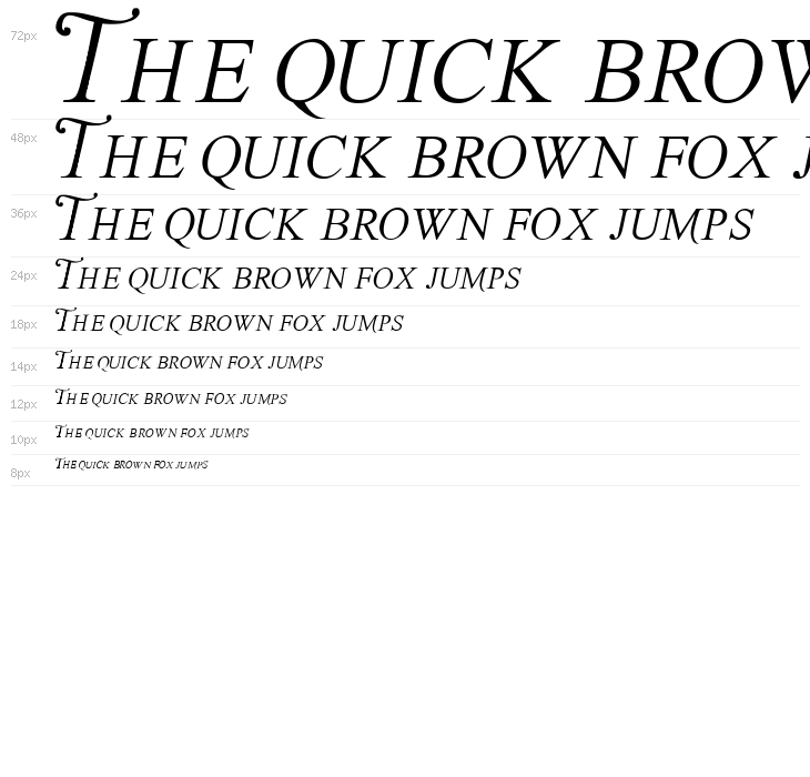 The Last Font I'm Wasting On You Italic Waterfall