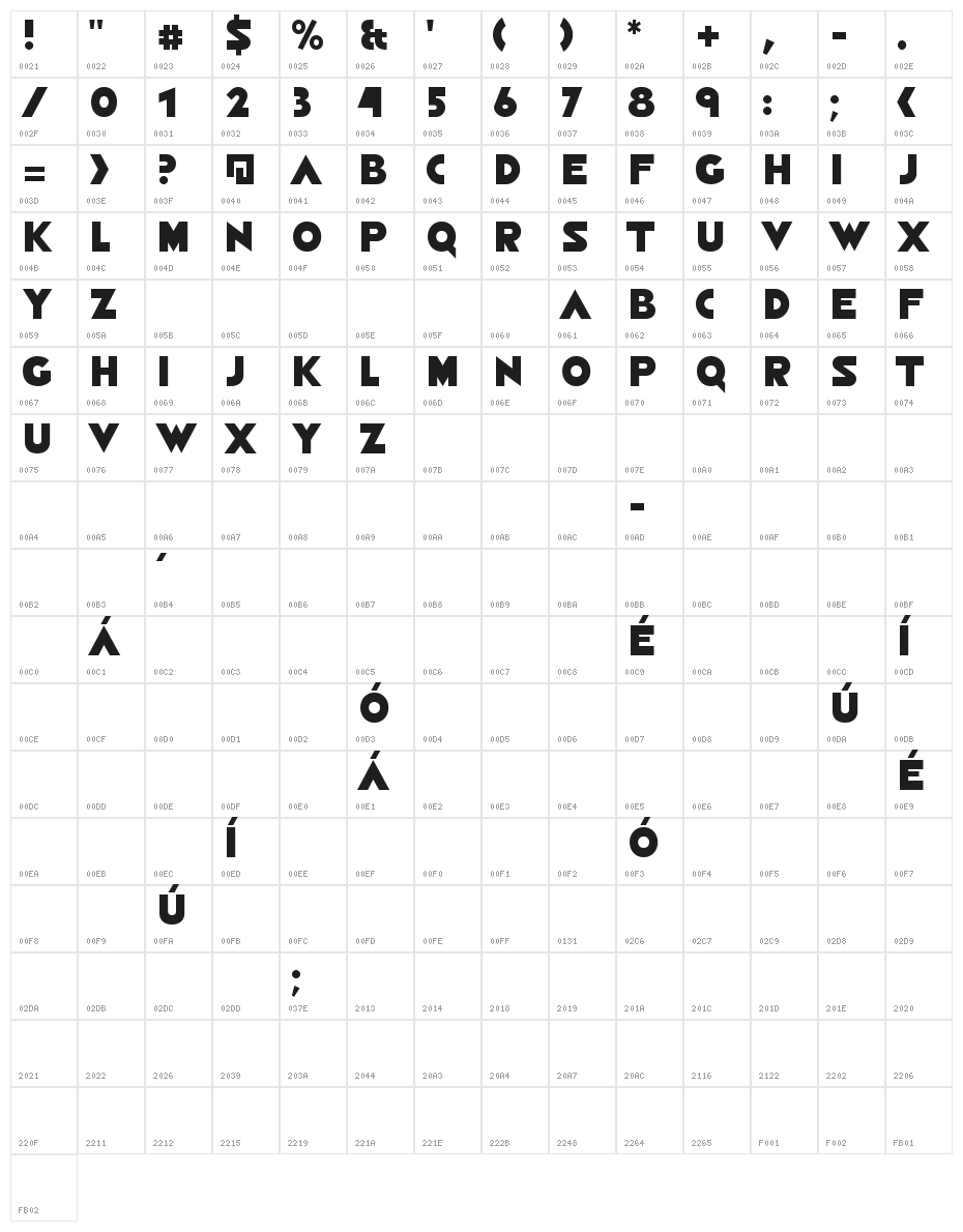 The Last Knight Character Map