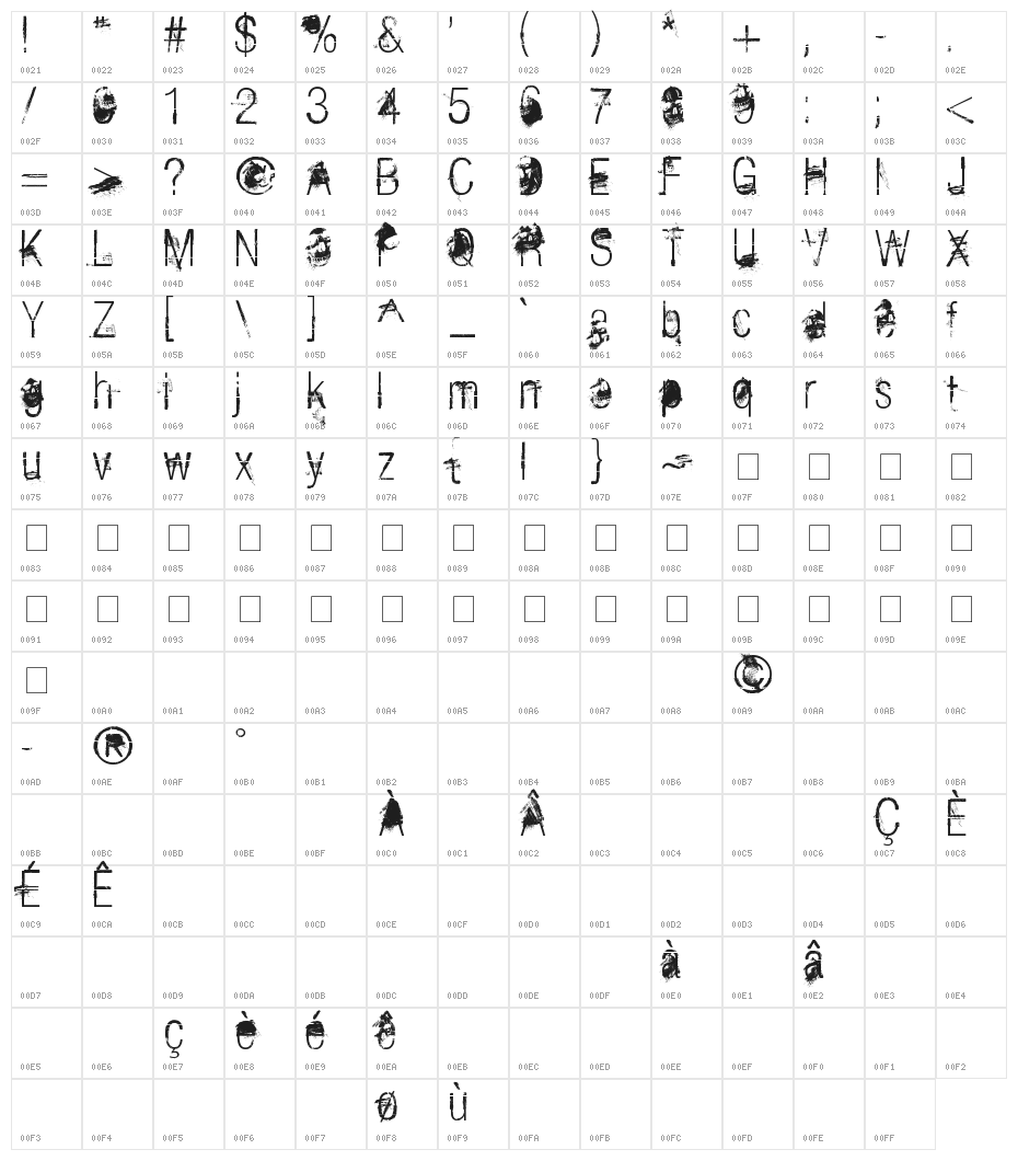 The Last Soundtrack Character Map