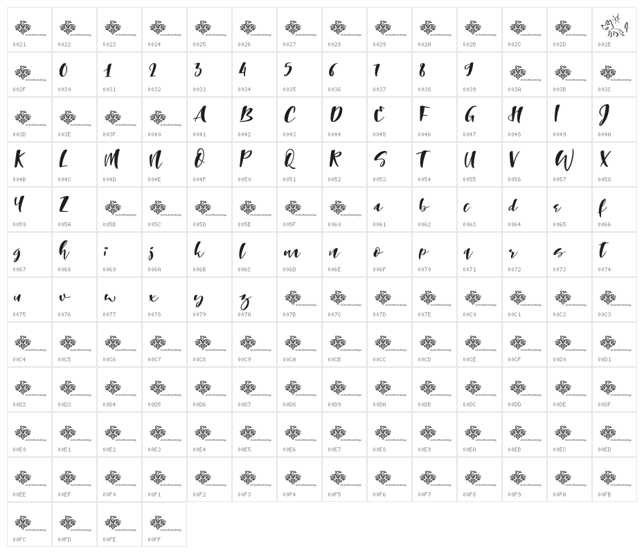 The Laughing Wolf. Regular Character Map